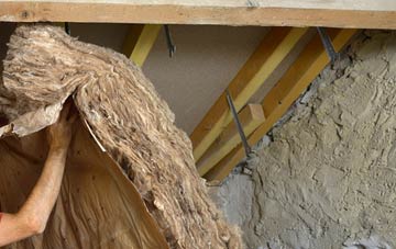 Darenth pitched roof insulation costs